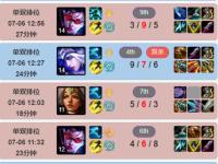 PG国际-关于Uzi爆冷击败法国队，突破纪录引爆全场！的信息